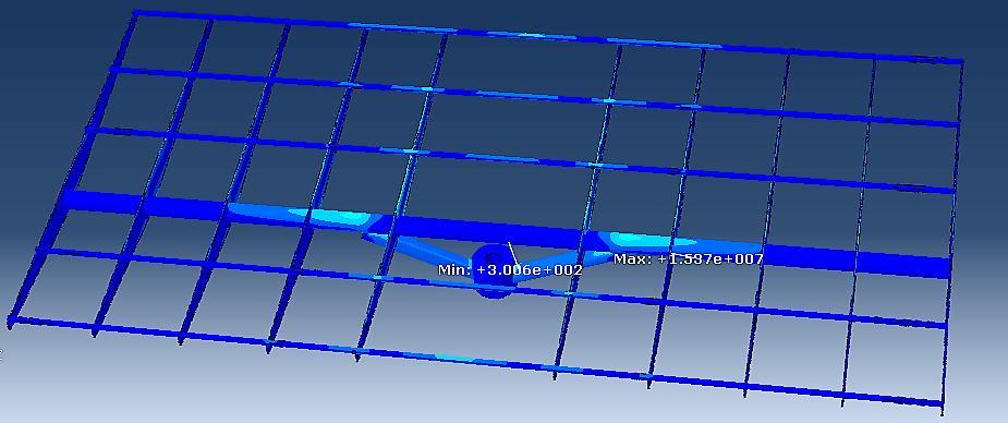 5.2 ΤΑΣΕΙΣ VON MISES 63 5.2 Τάσεις Von Mises Οι τάσεις Von Mises χρησιμοποιούνται γενικά ως βάση για την δημιουργία μοντέλων αστοχίας, για όλκιμα υλικά όπως ο χάλυβας.