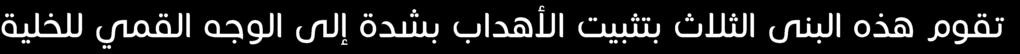 قطبها العلوي صورة