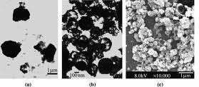 Hemijska adsorpcija (Chemcal adsorption) Adsorpcija kod koje se molekuli nekog elementa (aditiva u mazivima, na primer) vezuju za metalnu površinu hemijskom reakcijom.