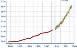 Primer kapilarnog viskozimetra Katastrofalni period kontakta (Catastrophic period of contact) Vremenski interval u kome se u zoni kontakta