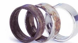 Abrazija korozija (Abrasion-corrosion) Sinergijski proces u kome se abrazivno habanje i korozija zbog međusobnog uticaja ubrzano razvijaju.