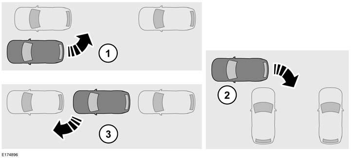 Σύστημα υποβοήθησης στάθμευσης ΣΥΣΤΗΜΑ ΥΠΟΒΟΗΘΗΣΗΣ ΣΤΑΘΜΕΥΣΗΣ Το σύστημα υποβοήθησης στάθμευσης αποτελεί ένα βοήθημα για ελιγμούς εισόδου ή εξόδου του οχήματος σε χώρους στάθμευσης.