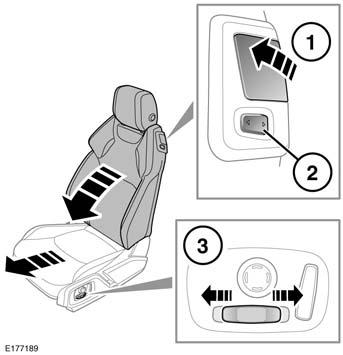 Μπροστινά καθίσματα Προσέξτε να μην προκαλέσετε ζημιά στην πλάτη των καθισμάτων όταν προσπαθείτε να αποκτήσετε πρόσβαση στα πίσω καθίσματα.