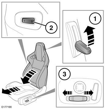 Για να μετακινήστε το κάθισμα προς τα εμπρός ή προς τα πίσω, χρησιμοποιήστε το διακόπτη (2) ή (3).