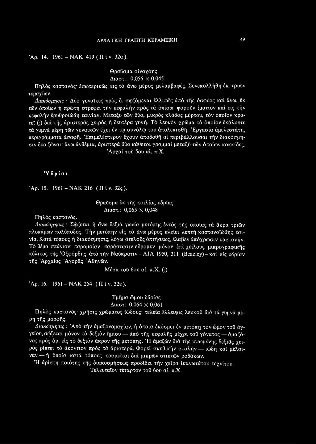 π.χ. 'Υδρίαν Άρ. 15. 1961 -ΝΑΚ 216 (Π ί ν. 32ς). Θραϋσμα έκ τής κοιλίας υδρίας Διαστ.: 0,065 X 0,048 Πηλός καστανός.