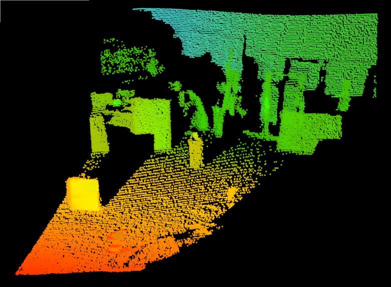 10 Παράδειγμα εικόνας νέφους σημείων (Point Cloud) Ο αισθητήρας Kinect τοποθετείται πάνω στην πλατφόρμα του ρομπότ-χειριστή σε θέση τέτοια ώστε να μπορεί να παρακολουθεί το joystick, χωρίς να χάνεται