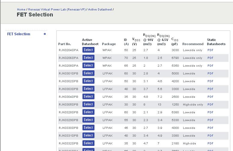Site n web simulation site f DC/DC converter that simulate each points wavefm and Loss of Power MSFETs become available. Renesas VP (Virtual Power lab.
