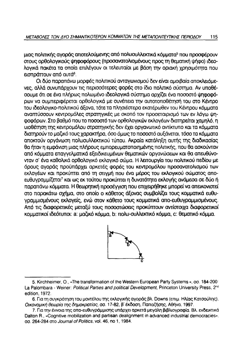 ΜΕΤΑΒΟΛΕΣ ΤΩΝ ΔΥΟ ΣΗΜΑΝΤΙΚΟΤΕΡΩΝ ΚΟΜΜΑΤΩΝ ΤΗΣ ΜΕΤΑΠΟΛΙΤΕΥΤΙΚΗΣ ΠΕΡΙΟΔΟΥ 115 μιας πολιτικής αγοράς απστελούμενης από πολυσυλλεκπκά κόμματα5 που προσφέρουν στους ορθολογικούς ψηφοφόρους