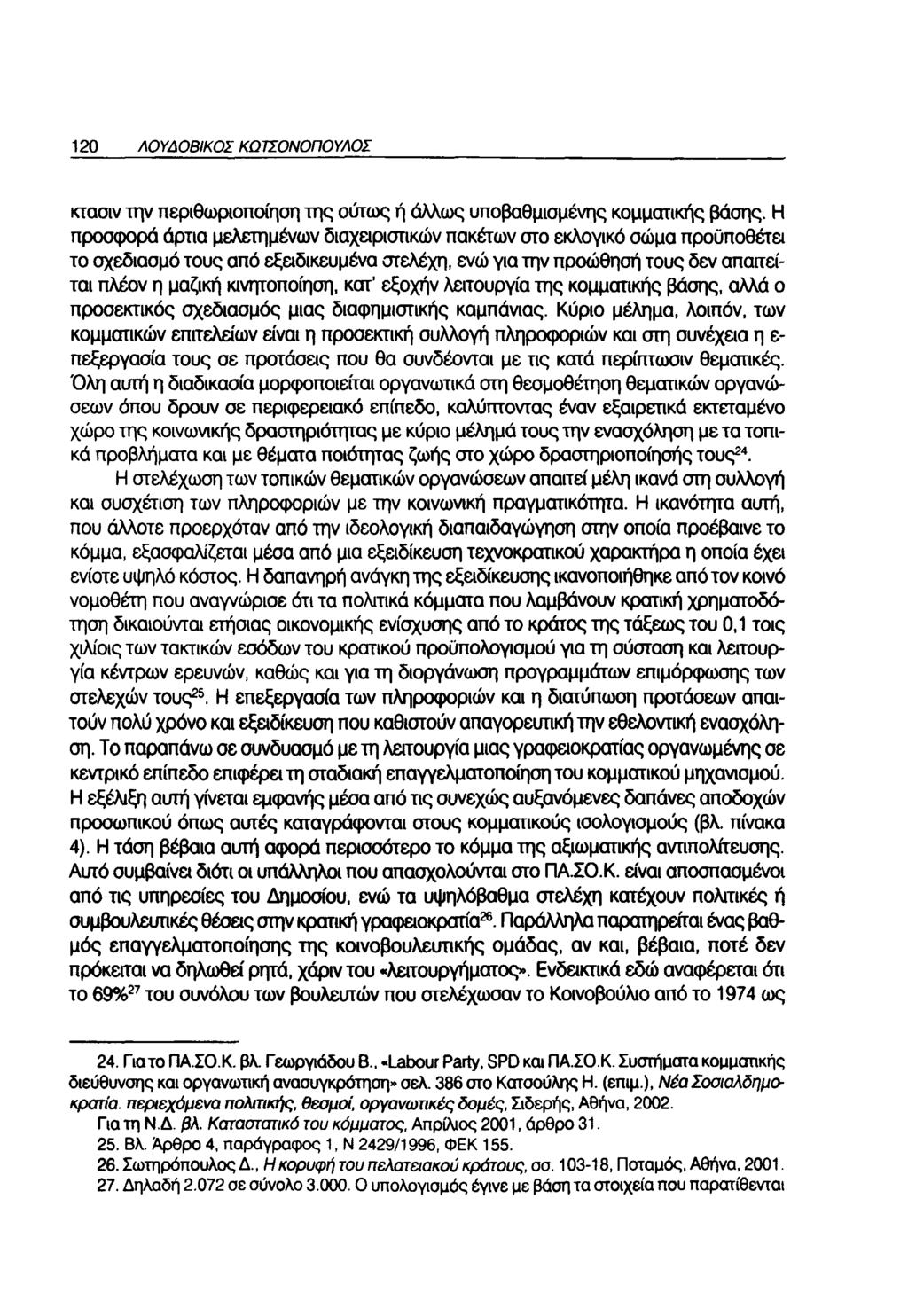 120 ΛΟΥΔΟΒΙΚΟΣ ΚΩΤΣΟΝΟΠΟΥΛΟΣ κτασιν την περιθωριοποίηση της ούτως ή άλλως υποβαθμισμένης κομματικής βάσης.