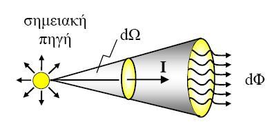 Μονάδα της φωτεινής ροής είναι το Lumen Αν η πηγή εκπέμπει μονοχρωματικό φως ισχύος Φ e σε watts, η φωτεινή ροή Φ v σε Lumen υπολογίζεται από τη σχέση: =683 (ισχύει αυστηρά για μονοχρωματικό φως)