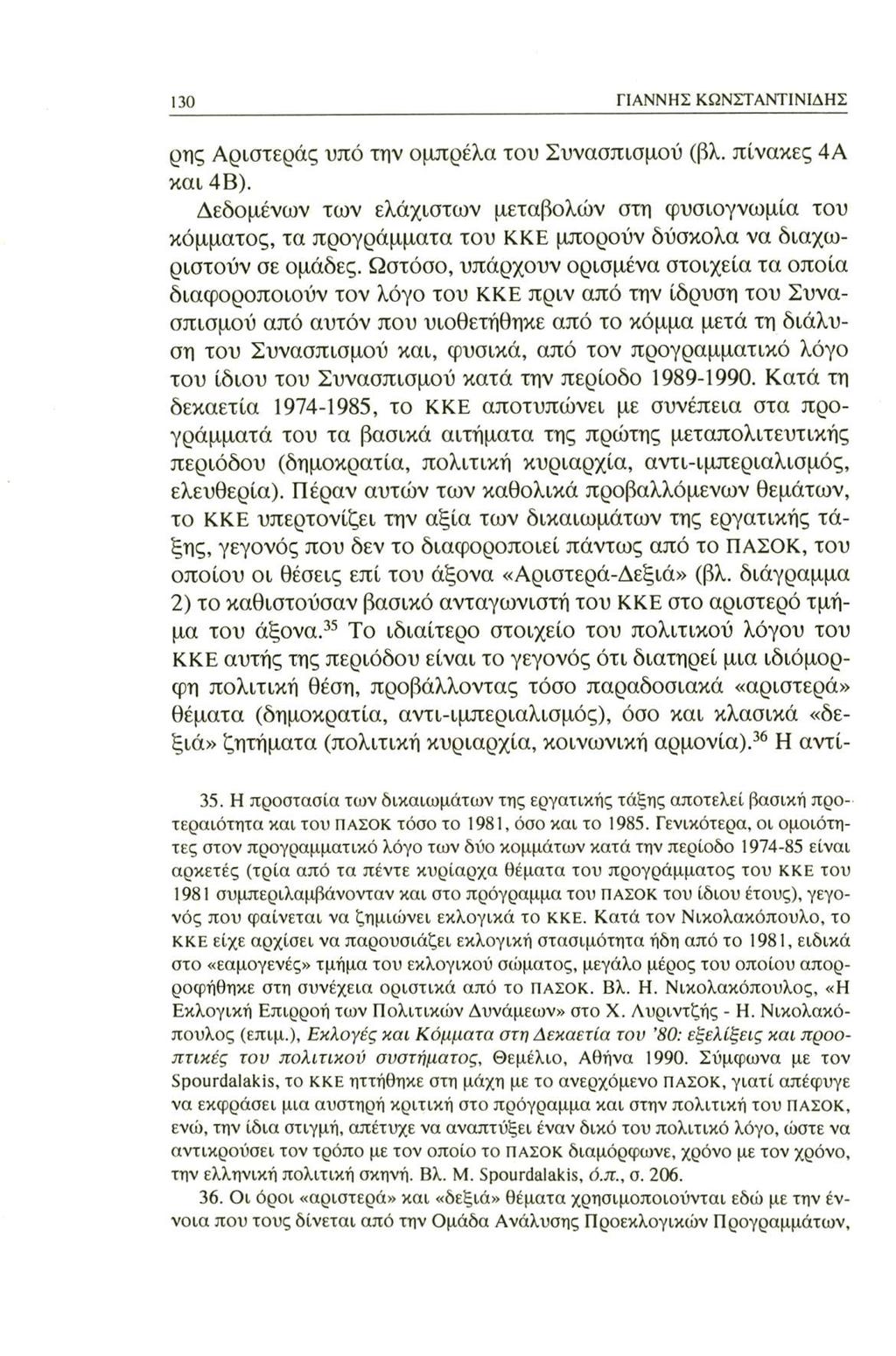 130 ΓΙΑΝΝΗΣ ΚΩΝΣΤΑΝΤΙΝΙΔΗΣ ρης Αριστερός υπό την ομπρέλα του Συνασπισμού (βλ. πίνακες 4Α και 4Β).