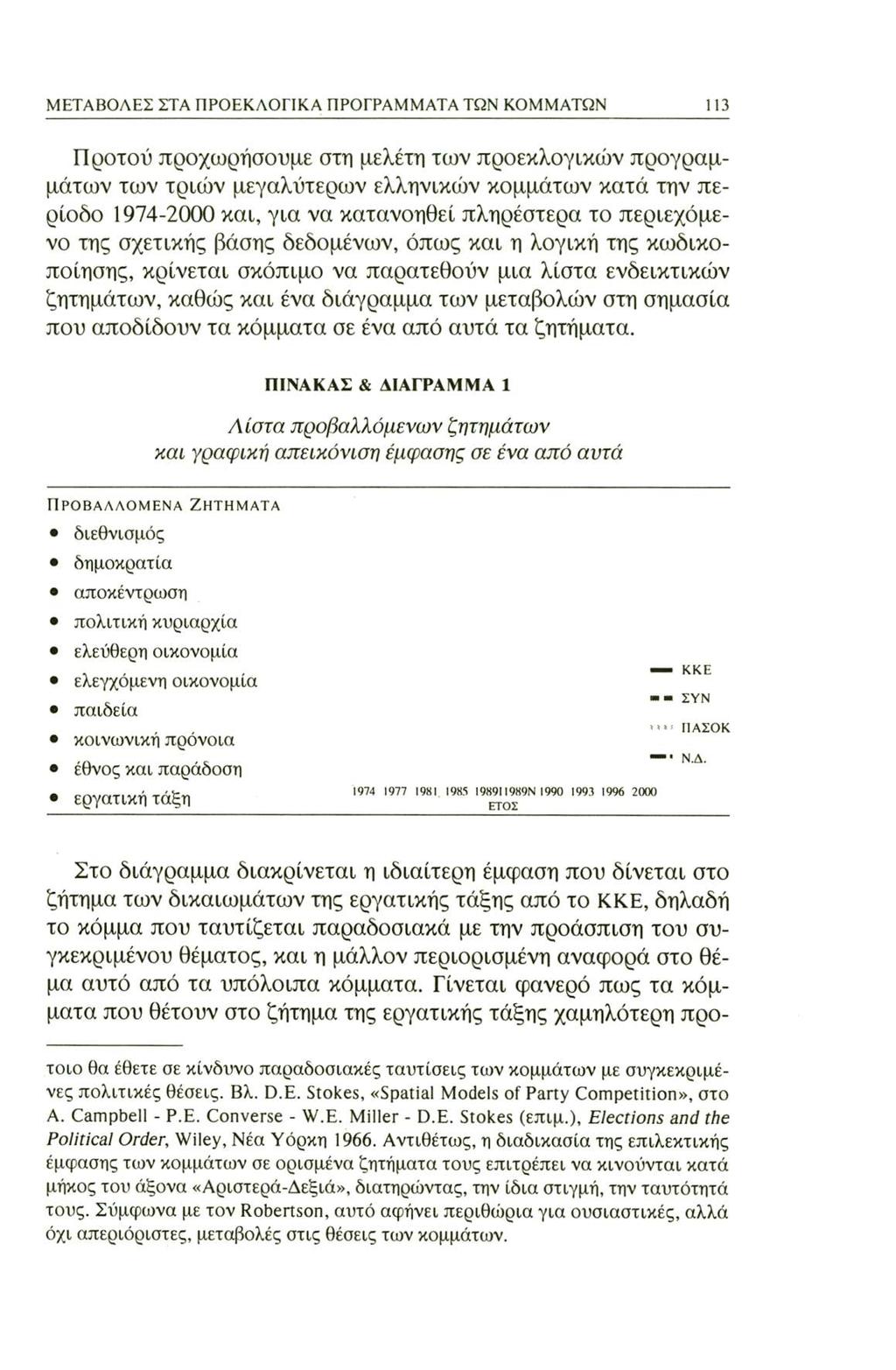 ΜΕΤΑΒΟΛΕΣ ΣΤΑ ΠΡΟΕΚΛΟΓΙΚΑ ΠΡΟΓΡΑΜΜΑΤΑ ΤΩΝ ΚΟΜΜΑΤΩΝ 113 Προτού προχωρήσουμε στη μελέτη των προεκλογικών προγραμμάτων των τριών μεγαλύτερων ελληνικών κομμάτων κατά την περίοδο 1974-2000 και, για να