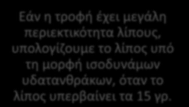 Εάν η ποσότητα του κρέατος ή του κοτόπουλου υπερβαίνει τα 120