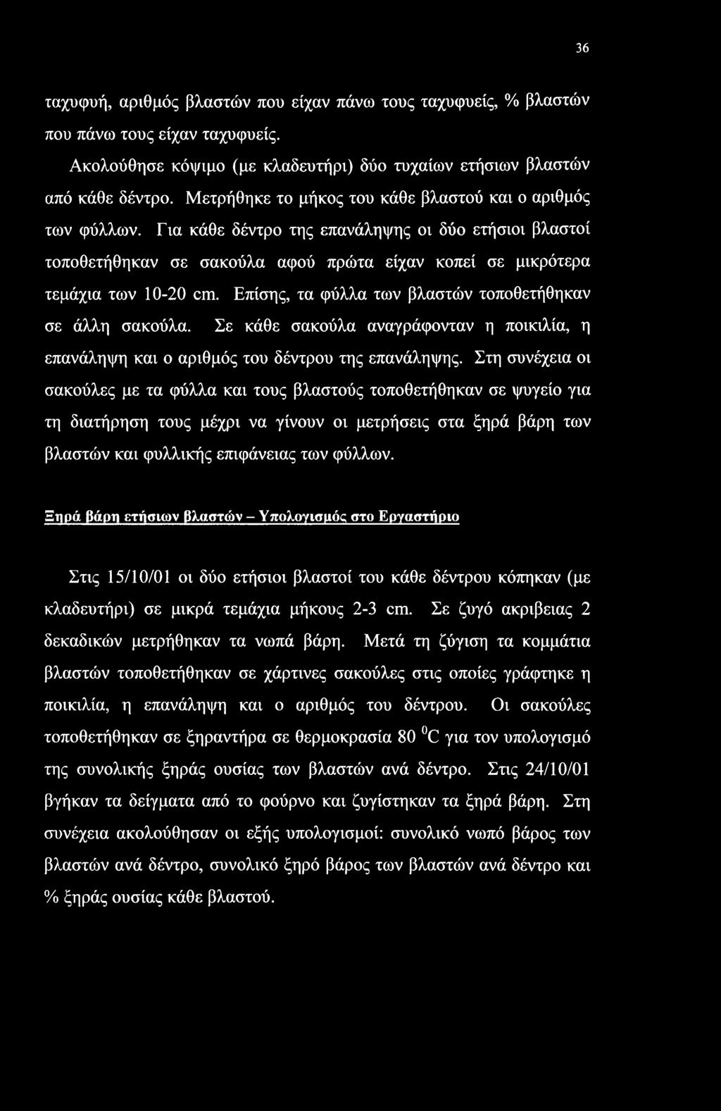 Επίσης, τα φύλλα των βλαστών τοποθετήθηκαν σε άλλη σακούλα. Σε κάθε σακούλα αναγράφονταν η ποικιλία, η επανάληψη και ο αριθμός του δέντρου της επανάληψης.