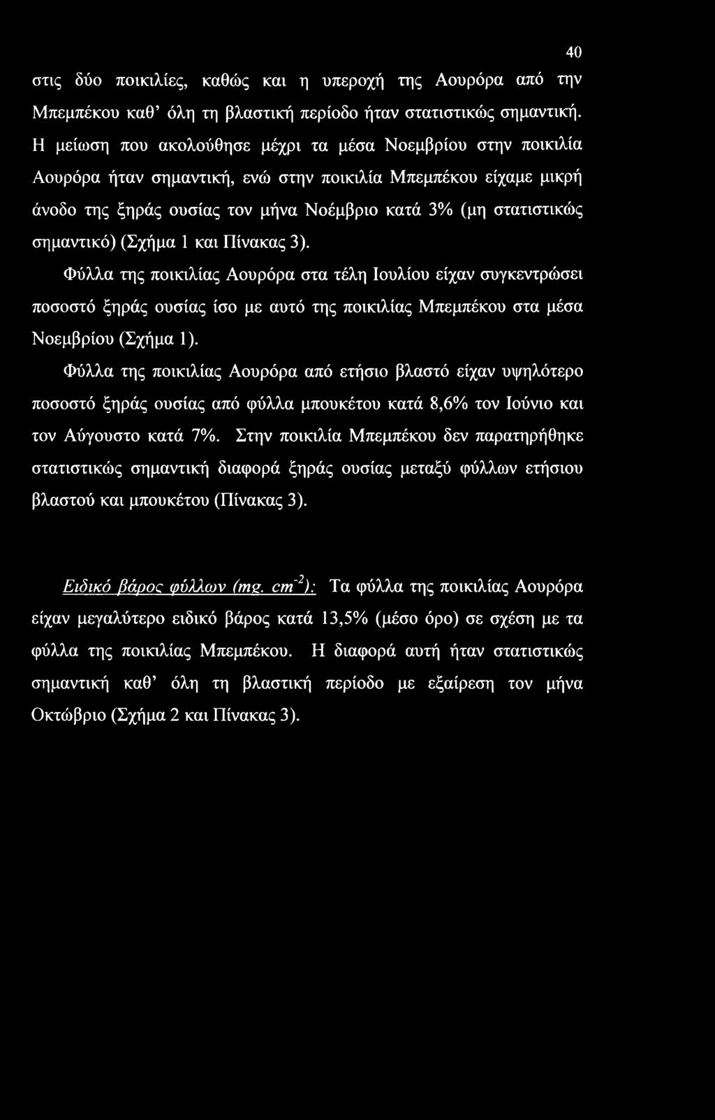 στις δύο ποικιλίες, καθώς και η υπεροχή της Αουρόρα από την Μπεμπέκου καθ όλη τη βλαστική περίοδο ήταν στατιστικώς σημαντική.