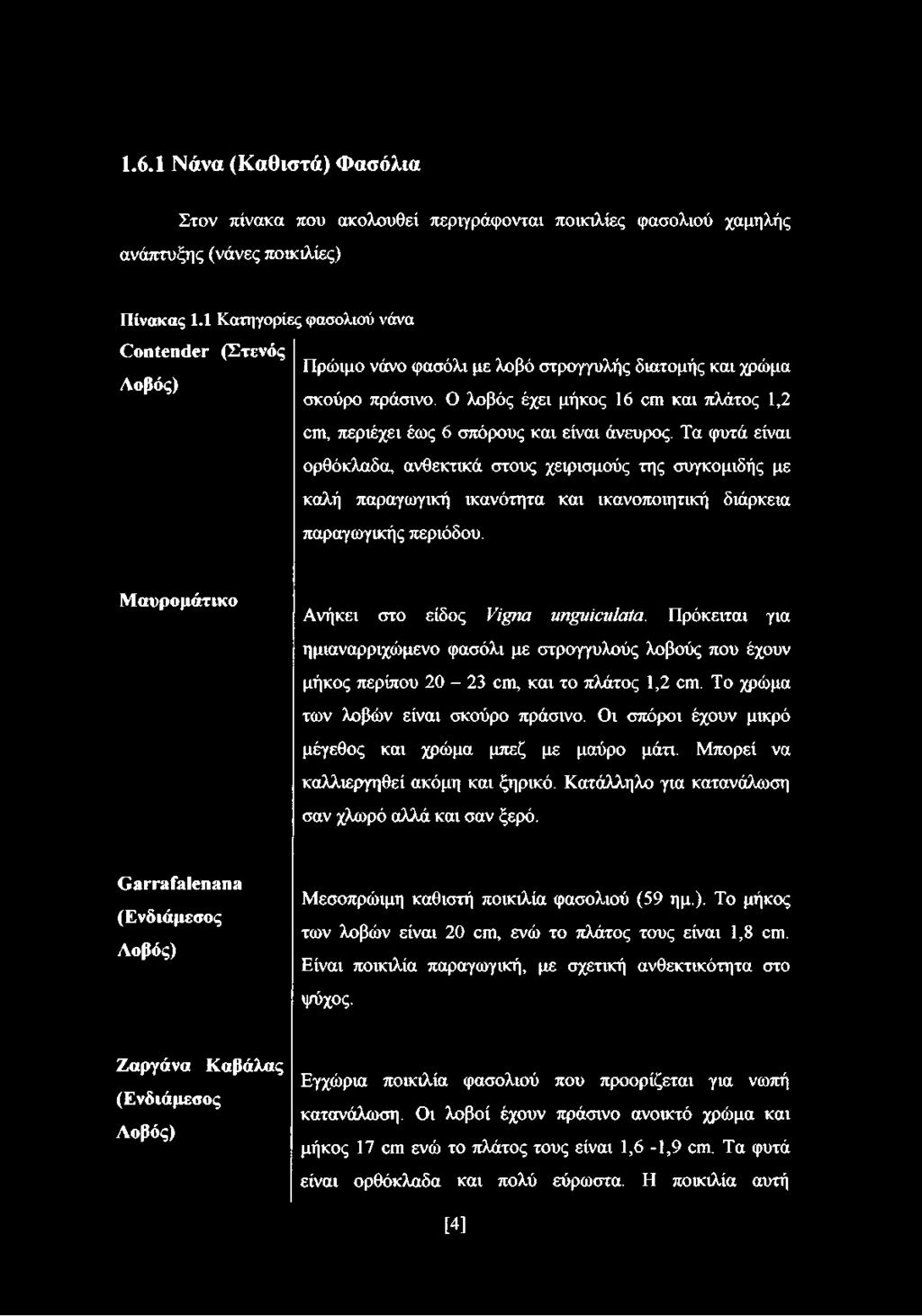 Ο λοβός έχει μήκος 16 αη και πλάτος 1,2 αη, περιέχει έως 6 σπόρους και είναι άνευρος.