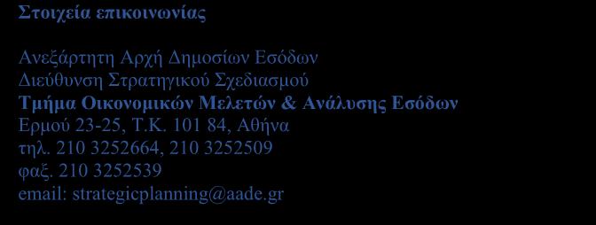 Έσοδα που εισπράττονται για την Ε.Ε. Τα έσοδα που εισπράττονται για την Ε.Ε. (ΚΑΕ 1900) τον Μάιο του 2017 ανήλθαν στα 17,37 εκ., ελαφρώς αυξημένα σε σχέση με τον Μάιο του 2016 (Γράφημα 20).