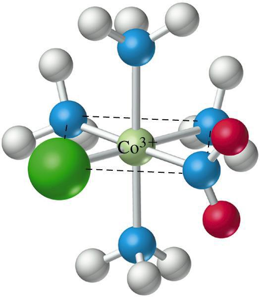 Co 4 [CoCl(NO2)(NH3)4]+? 6.