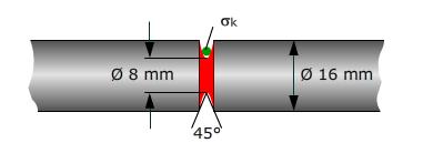 3.06-1.