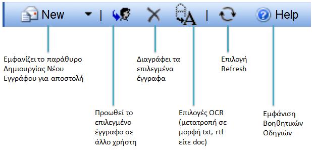 Το έγγραφο έχει θεωρηθεί (viewed). 3. Tο έγγραφο έχει εκτυπωθεί. 4.