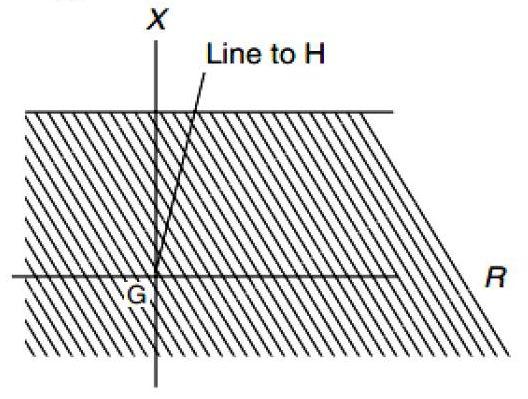 1.2. Είδη προσ τασ ίας 31 (a) tôpou impedance (b) tôpou mho (c) tôpou offset mho (d) tôpou fakoô (e) tôpou parwpðdwn (f) tôpou reactance Σχ. 1.