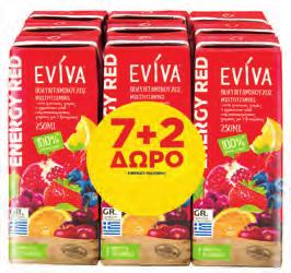 29 (1 Kg = 5.