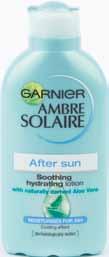 sonëenje Silk hydration zaπëitni faktor