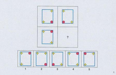 WAIS-III, Matrix Reasoning, υλικό, περιγραφή.