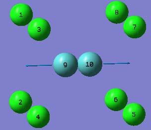 24 378.313 0 353.612 0 Στα Σχήματα 5.2α και 5.