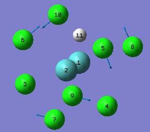 υπολογισμούς με B3LYP και PBE του [Mo 2 (μ-η)(μ-cl) 2 Cl 6 ] 3-.