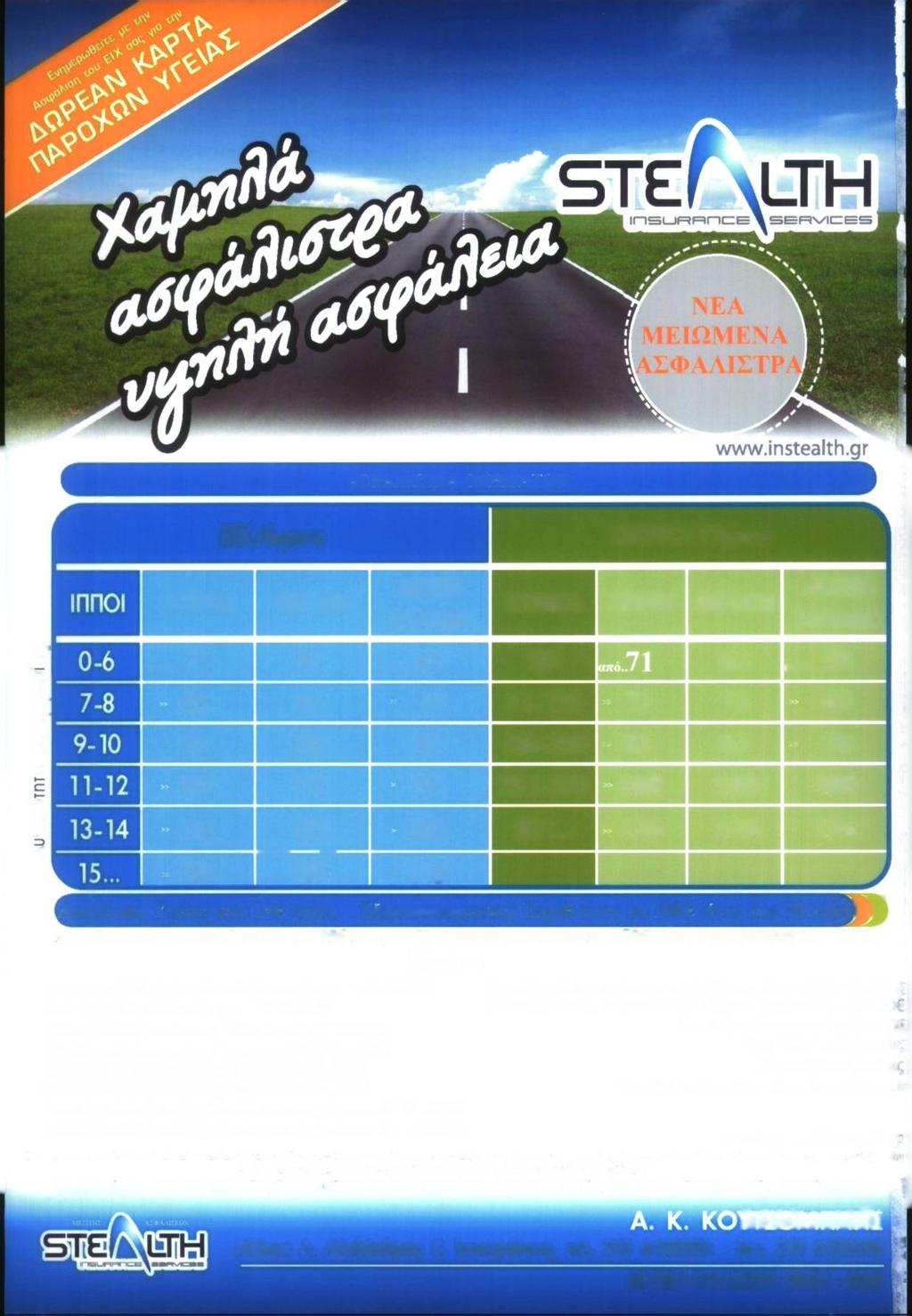 Πώς να αποτρέψετε την χρονολόγηση ενός ναρκισσιστή