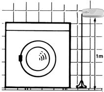 Βάση στήριξης Ανιχνευτής 2 Στερεώστε την ηλεκτρονική μονάδα του ανιχνευτή στον τοίχο σε απόσταση περίπου 1 μέτρου από το δάπεδο.
