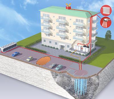 5.1 Αξιοποίηση της Απορριπτόμενης Θερμότητας στο Boxholm από το Ενεργειακό Γραφείο της Ανατολικής Σουηδίας (ESEA), Σουηδία Δράση Το Boxholm είναι ένας από τους μικρότερους δήμους στην περιοχή της