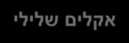 6 7 6 5 5 6 גננות PDD 7 6 5 רגישות מטפל מהווה בסיס חשוב בפיתוח המיומנויות בתחומים יחסים בין ילדים, וויסות עצמי, התפתחות רגשית והתפתחות מיומנויות הקשורות ללמידה- קשב, מוטיבציה, והערכה עצמיתפ 999