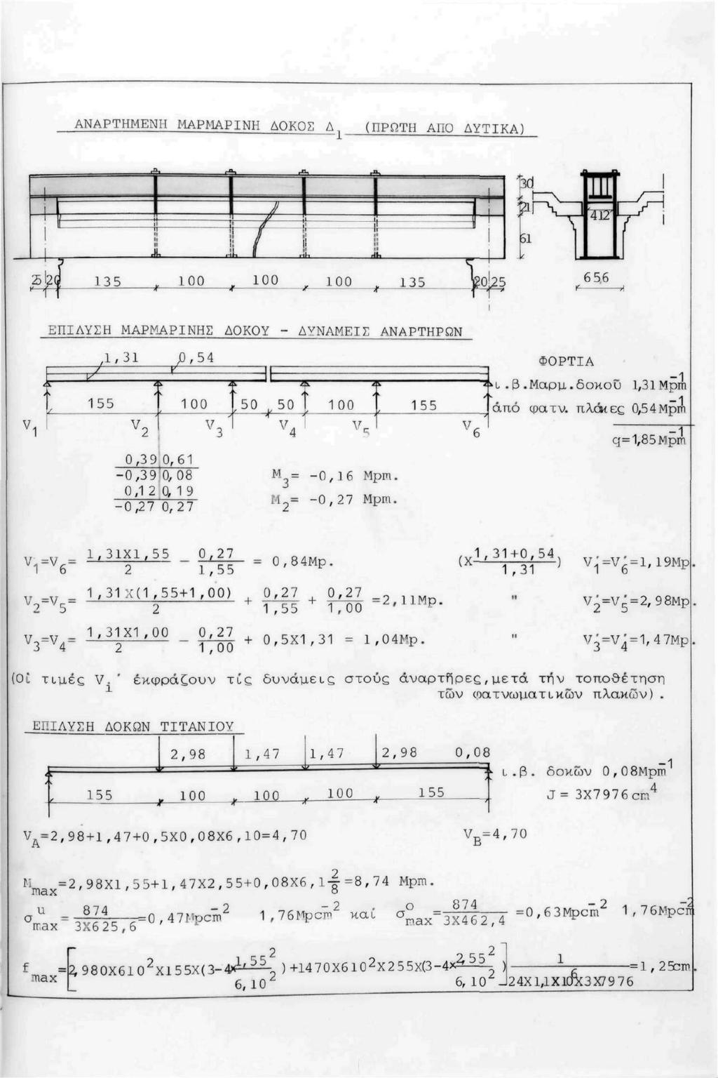 ΑΝΑΡΤΗΜΕΝΗ ΜΑΡΜΑΡΙΝΗ ΔΟΚΟΣ Δ (ΠΡΩΤΗ ΑΠΟ ΔΥΤΙΚΑ) ΕΠΙΛΥΣΗ ΜΑΡΜΑΡΙΝΗΣ ΔΟΚΟΥ - ΔΥΝΑΜΕΙΣ ΑΝΑΡΤΗΡΩΝ -,/- 31 y,54 2 ' 3 0,3 9 0,61-0,390, 08 0,1 2 0, 1 9-0,27 0,27 V. Μ,= -0,2 7 Mpm. 155 ^>ι.β.μαρμ.