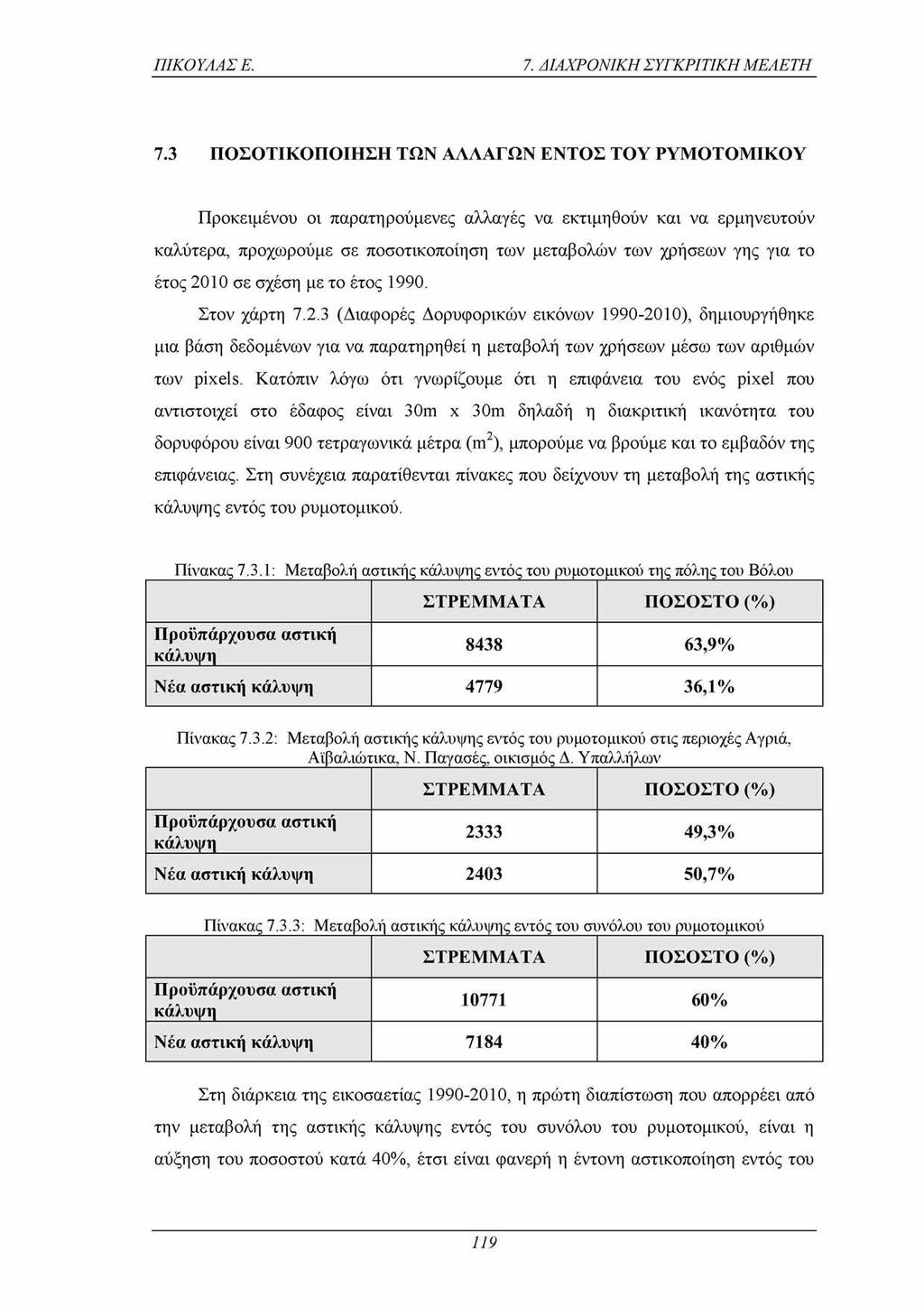 ΠΙΚΟΥΛΑΣ Ε. 7. ΔΙΑΧΡΟΝΙΚΗ ΣΥΓΚΡΙΤΙΚΗ ΜΕΛΕΤΗ 7.