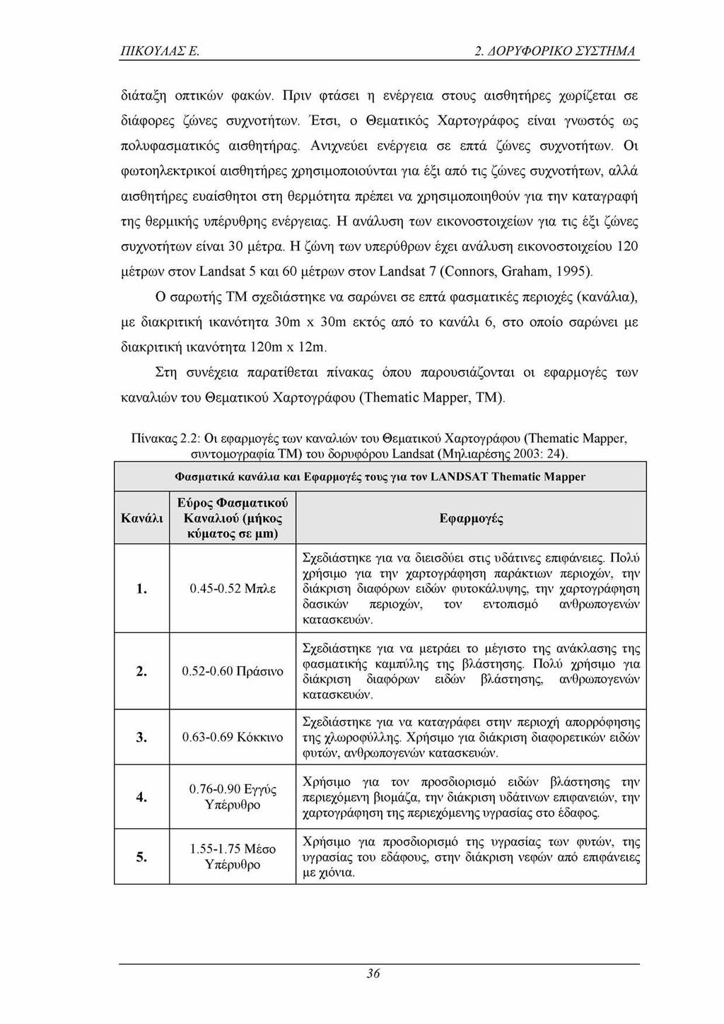 ΠΙΚΟΥΛΑΣ Ε. 2. ΔΟΡΥΦΟΡΙΚΟ ΣΥΣΤΗΜΑ διάταξη οπτικών φακών. Πριν φτάσει η ενέργεια στους αισθητήρες χωρίζεται σε διάφορες ζώνες συχνοτήτων.