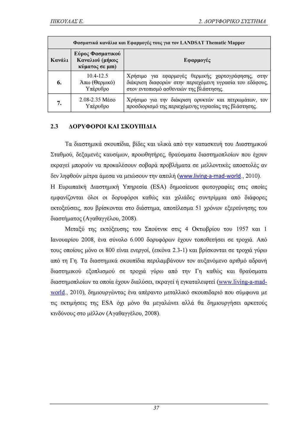 ΠΙΚΟΥΛΑΣ Ε. 2. ΔΟΡΥΦΟΡΙΚΟ ΣΥΣΤΗΜΑ Φ α σματικ ά κανάλια και Ε φ α ρ μ ογές του ς γ ια τον L A N D SA T T h em atic M apper Κανάλι 6. 7. Εύρος Φασματικού Καναλιού (μήκος κύματος σε μιη) 10.4-12.