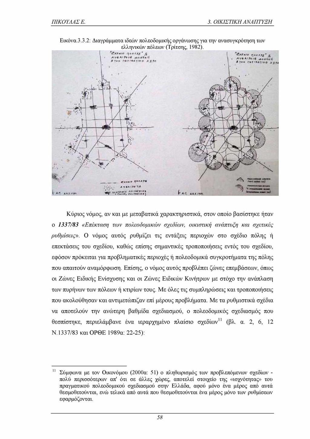 ΠΙΚΟΥΛΑΣ Ε. 3. ΟΙΚΙΣΤΙΚΗ ΑΝΑΠΤΥΞΗ Εικόνα.3.3.2: Διαγράμματα ιδεών πολεοδομικής οργάνωσης για την ανασυγκρότηση των ελληνικών πόλεων (Τρίτσης, 1982).