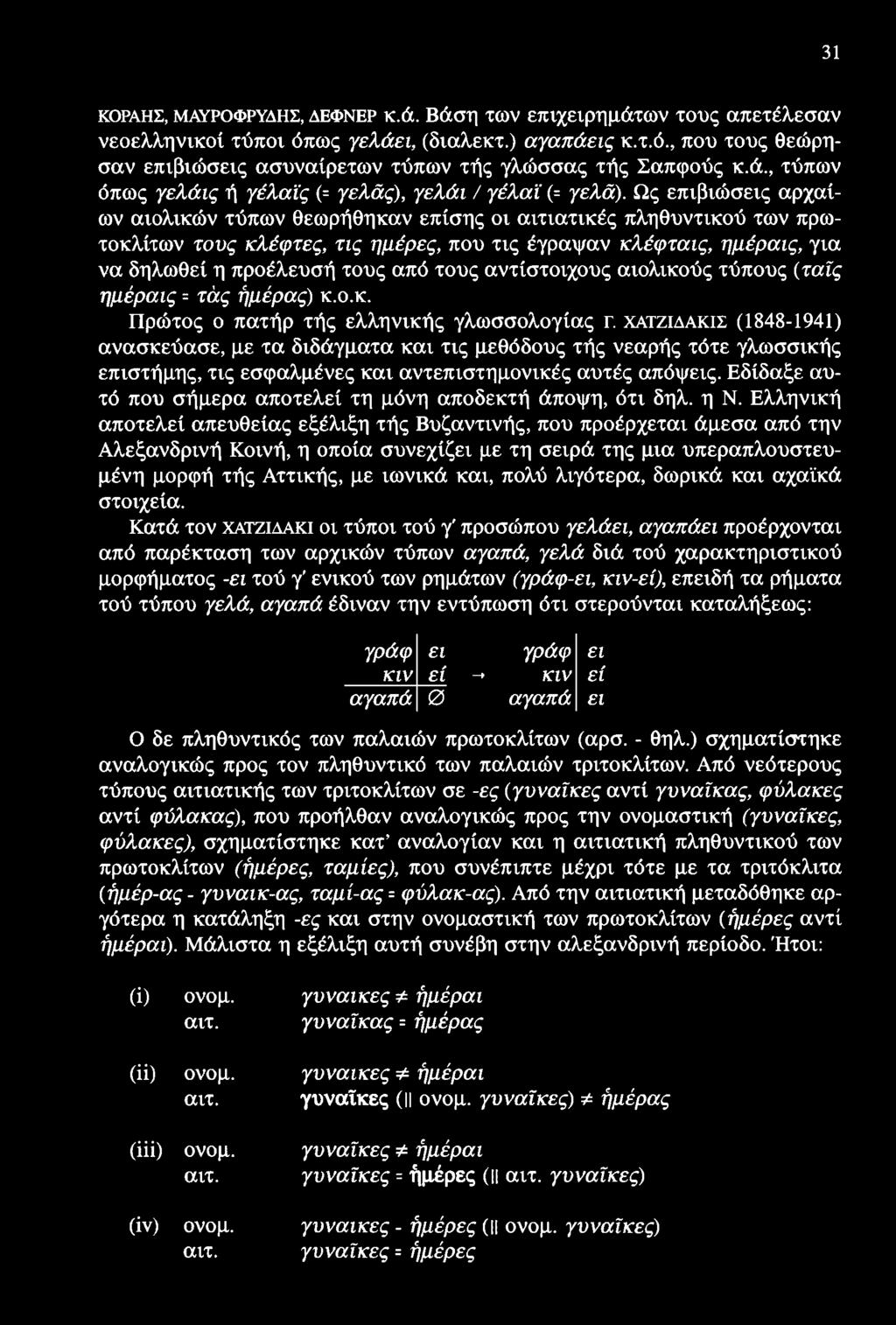 Αιθιοπίας κυρίες που χρονολογούνται