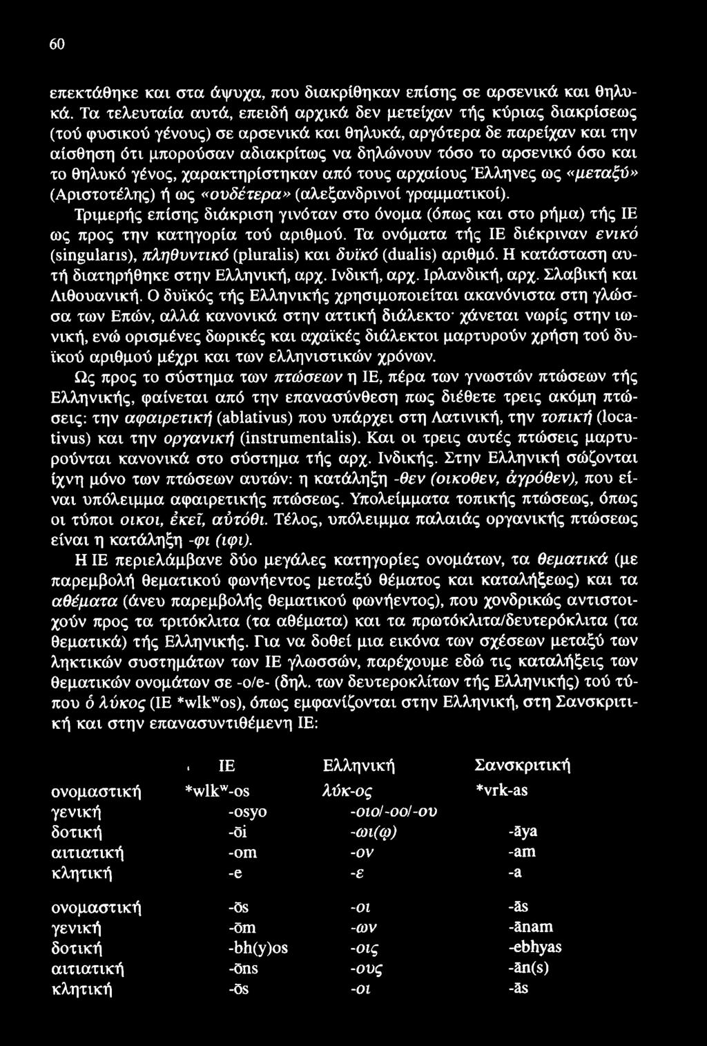 Θηλυκό που χρονολογείται νεότερη αρσενικό