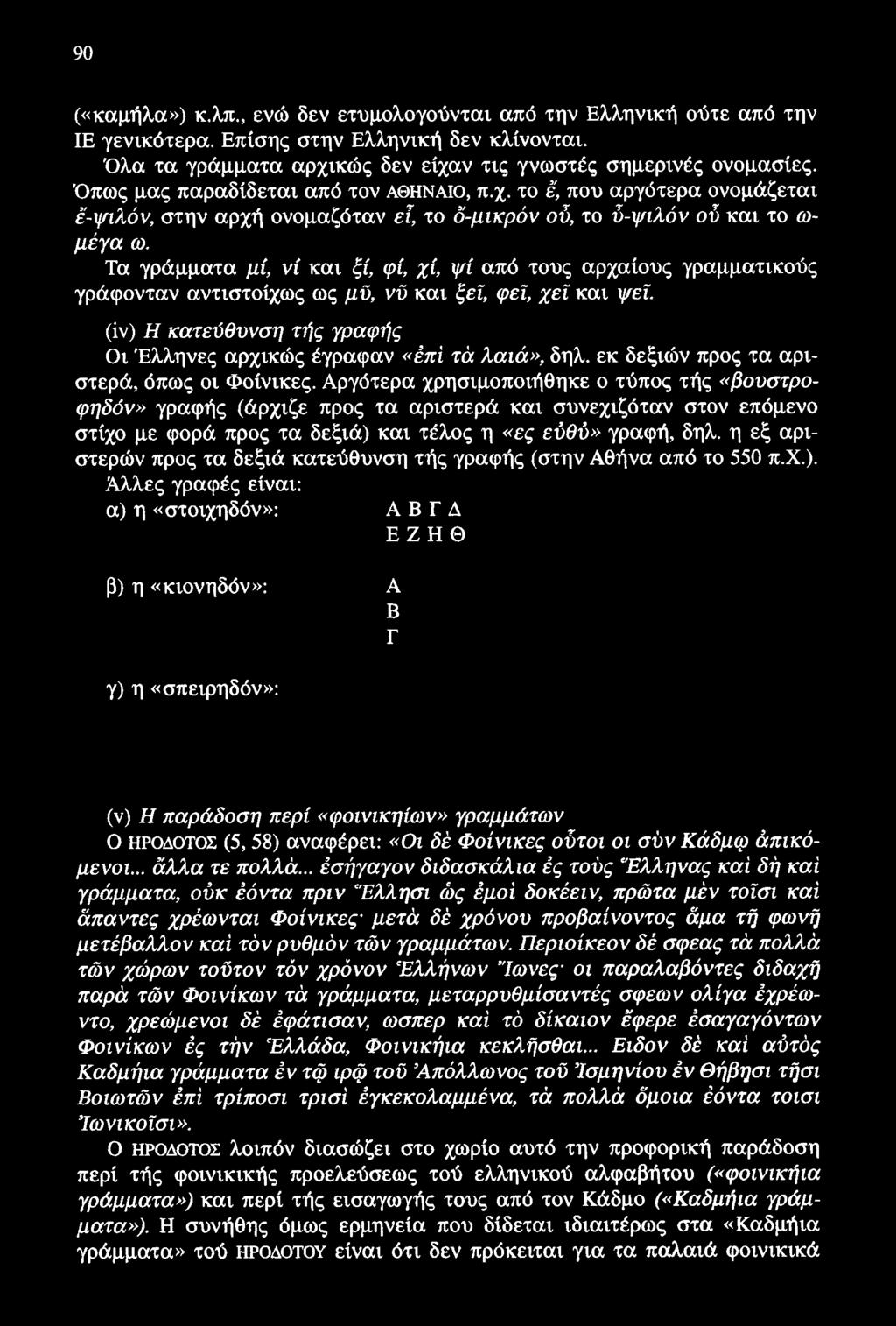 Που είναι η Καμίλα από την Πέμπτη αρμονία που χρονολογείται