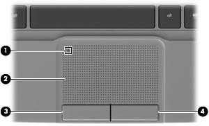 TouchPad Στοιχείο Περιγραφή (1) Φωτεινή ένδειξη TouchPad Ενεργοποιεί και απενεργοποιεί το TouchPad.