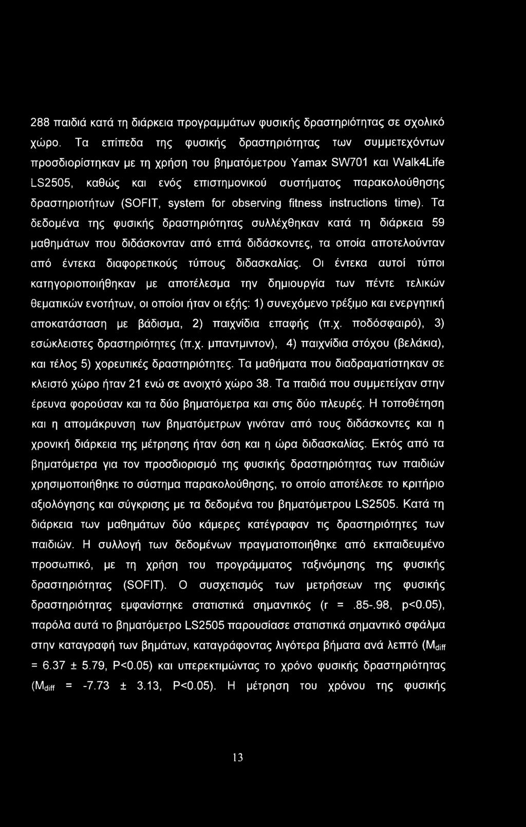 288 παιδιά κατά τη διάρκεια προγραμμάτων φυσικής δραστηριότητας σε σχολικό χώρο.