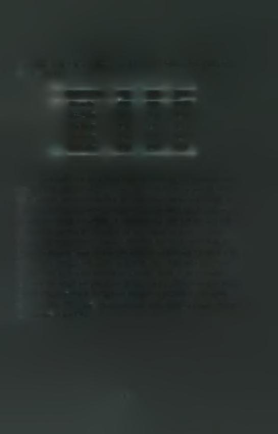 Πίνακας 3.