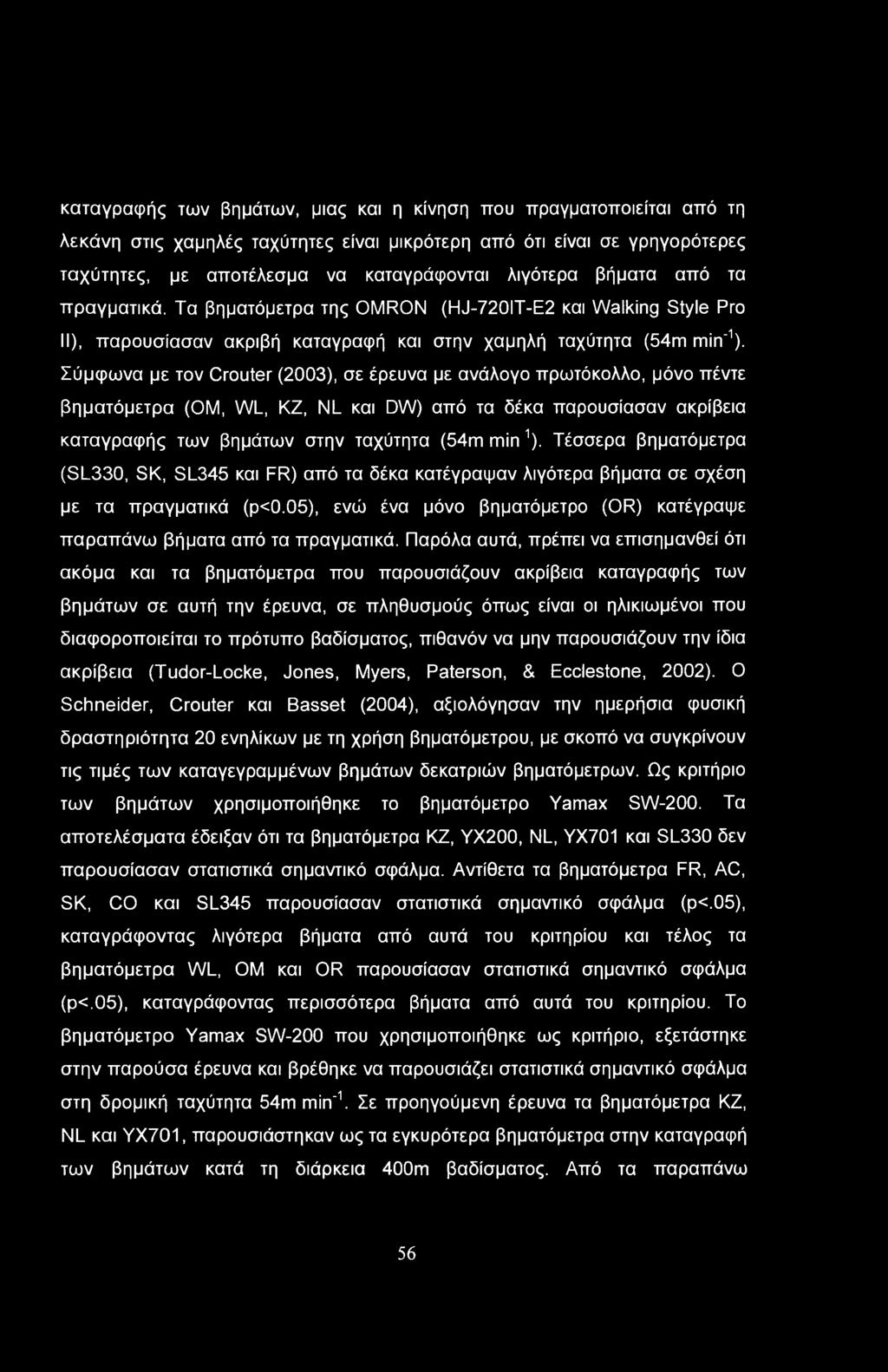 καταγραφής των βημάτων, μιας και η κίνηση που πραγματοποιείται από τη λεκάνη στις χαμηλές ταχύτητες είναι μικρότερη από ότι είναι σε γρηγορότερες ταχύτητες, με αποτέλεσμα να καταγράφονται λιγότερα