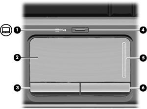1 Χρήση συσκευών κατάδειξης Στοιχείο Περιγραφή (1) Φωτεινή ένδειξη TouchPad Λευκό: Το TouchPad είναι ενεργοποιημένο. Πορτοκαλί: Το TouchPad είναι απενεργοποιημένο.