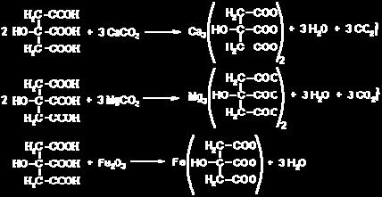 m(caco 3 ) = 8,00 g, n(caco 3 ) = 0,08 mol; m(mgco 3 ) = 1,90 g, n(mgco 3 ) = 0,0226 mol; m(fe 2 O 3 ) = 0,1 g, n(fe 2 O 3 ) = 6,25 10-4 mol.