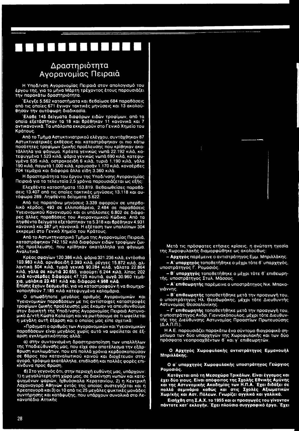 Κρέατα γενικώς νωπό 22.192 κιλό, κατεψυγμένα 1.523 κιλό, ψάρια γενικώς νωπά 690 κιλά, κατεψυγμένα 535 κιλά, οστρακοειδή 6 κιλά, τυριά 1.190 κιλά, γάλα 190 κιλά, παγωτά 1.000 κιλά, κρουασάν 1.