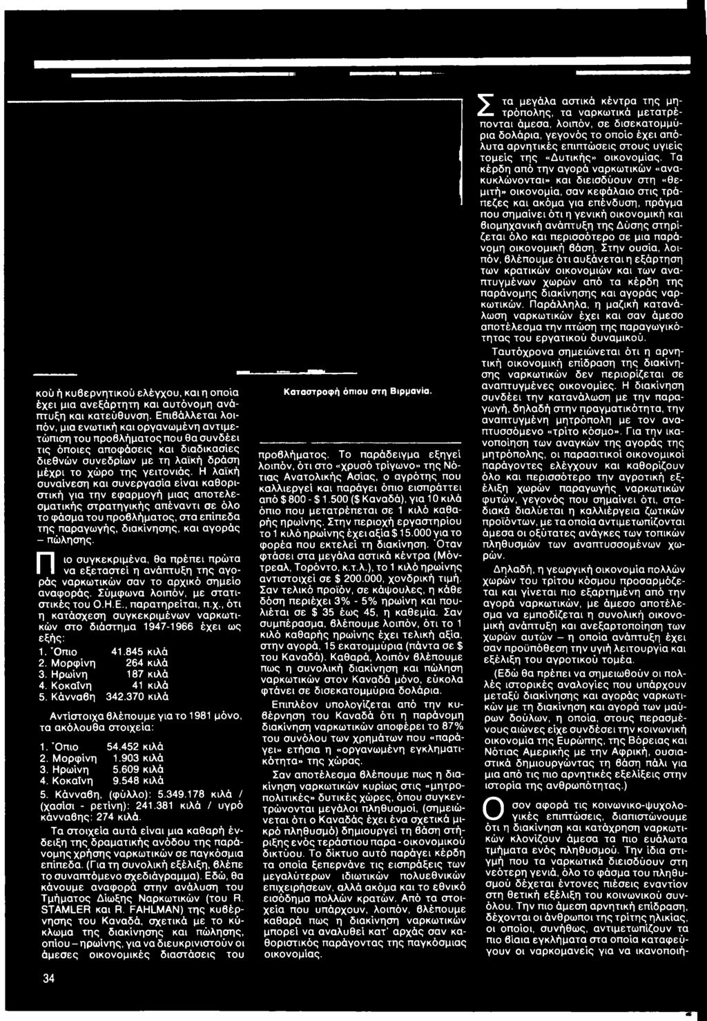 Όπιο 41.845 κιλά 2. Μορφίνη 264 κιλά 3. Ηρωίνη 187 κιλά 4. Κοκαΐνη 41 κιλά 5. Κάνναβη 342.370 κιλά Αντίστοιχα βλέπουμε για το 1981 μόνο, τα ακόλουθα στοιχεία: 1. Όπιο 54.452 κιλά 2. Μορφίνη 1.